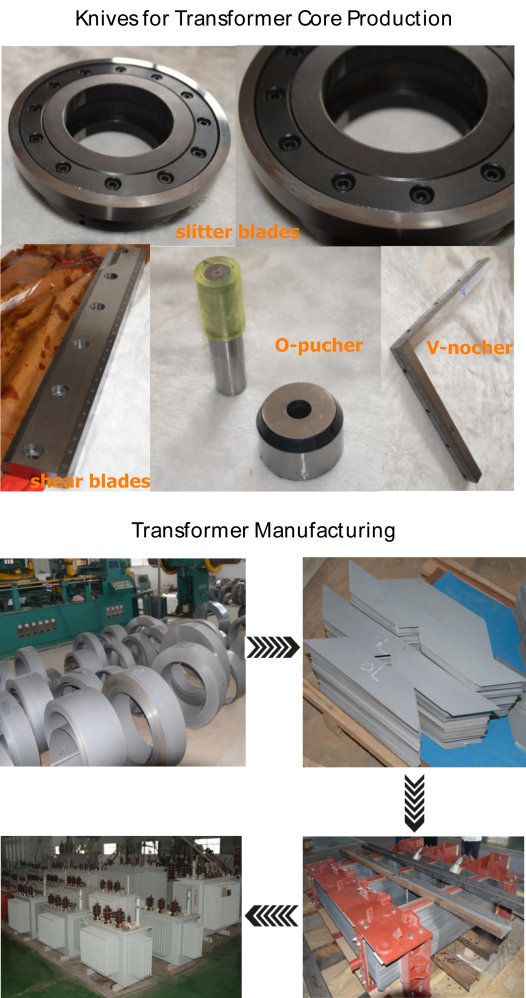 Carbide Inlaid V Shape Cutting Blade For Transformer Core Cutting Line